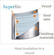 Heat insulation in a vessel